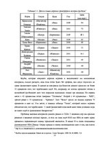 Research Papers 'Мировая спортивная индустрия', 17.