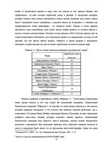 Research Papers 'Мировая спортивная индустрия', 18.