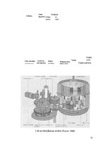 Research Papers 'Tumšā alus ražošanas procesi un iekārtas', 73.