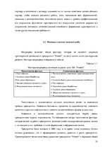 Practice Reports 'Маркетинговая деятельность предприятия SIA "Protech"', 22.