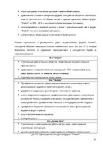 Practice Reports 'Маркетинговая деятельность предприятия SIA "Protech"', 28.