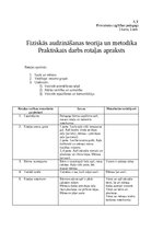 Summaries, Notes 'Praktiskais darbs rotaļas apraksts', 1.