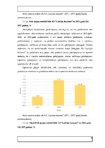Research Papers 'AS "Latvijas balzams" finanšu rādītāji un uzņēmuma vērtības noteikšana', 16.