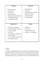Business Plans 'Business Plan of "Green Recycling & Consultancy"', 34.