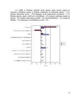 Research Papers 'Eksporta un importa struktūra un dinamika Latvijā un Austrijā', 19.