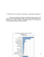 Research Papers 'Eksporta un importa struktūra un dinamika Latvijā un Austrijā', 23.