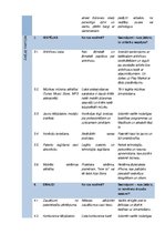 Summaries, Notes 'Mārketinga analīze Apple', 3.