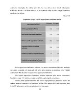 Practice Reports 'Uzņēmuma "Key & Lock"  grāmatvedības politikas un darbības raksturojums', 64.