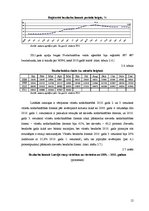 Research Papers 'Bezdarbs Latvijā no 2008.-2011. gadam', 12.