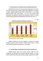Research Papers 'Bezdarbs Latvijā no 2008.-2011. gadam', 16.