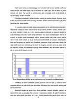 Term Papers 'Sociālā pedagoga preventīvais darbs pusaudžu datoratkarības mazināšanā', 36.