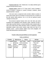Term Papers 'Sociālā pedagoga preventīvais darbs pusaudžu datoratkarības mazināšanā', 49.