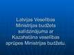 Presentations 'Latvijas Veselības ministrijas budžets salīdzinājumā ar Kazahstānas Veselības ap', 1.