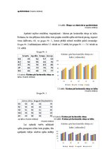 Term Papers 'Plānveida treniņa ar svara pagrūtinājumiem ietekme uz spēka pieaugumu', 34.