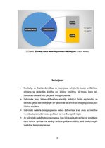 Term Papers 'Plānveida treniņa ar svara pagrūtinājumiem ietekme uz spēka pieaugumu', 39.