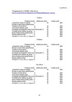 Term Papers 'Plānveida treniņa ar svara pagrūtinājumiem ietekme uz spēka pieaugumu', 49.