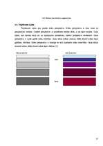 Research Papers 'Krāsa. Krāsas īpašības', 13.