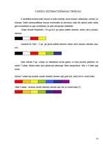 Research Papers 'Krāsa. Krāsas īpašības', 14.