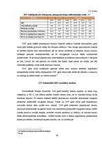 Term Papers 'Potenciālais IKP, tā novērtēšanas metodes un situācija Latvijā', 49.