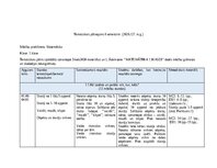 Samples 'Tematiskais plānojums matemātikā 1.klasei (1.semestrim)', 1.