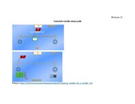 Samples 'Tematiskais plānojums matemātikā 1.klasei (1.semestrim)', 27.