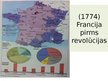 Presentations 'Lielās Franču revolūcijas cēloņi un sekas', 11.