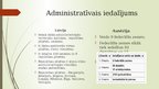 Presentations 'Divu valstu salīdzinājums. Latvija un Austrija', 5.
