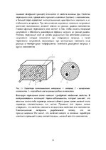 Research Papers 'Композитный материал', 6.