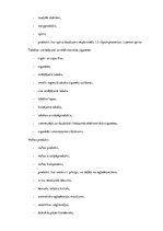 Summaries, Notes 'Akcīzes nodoklis', 3.