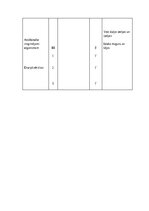 Summaries, Notes '4. Klases sporta stundas konspekts', 6.