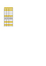Summaries, Notes 'Finanšu aprēķinu modelēšana Excel vidē', 15.