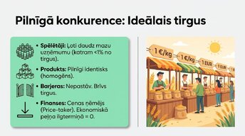 Presentations 'Tirgus struktūras mikroekonomikā un makroekonomikā', 4.