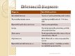 Presentations 'Melanomas diagnostika un terapija dermatologa kompetencē', 13.