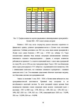 Research Papers 'Барьеры ведения бизнеса в Латвии', 16.