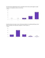 Term Papers 'Komunikatīvās kompetences attīstīšana angļu valodas stundās 1.klasē', 31.