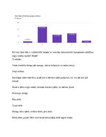 Term Papers 'Komunikatīvās kompetences attīstīšana angļu valodas stundās 1.klasē', 33.