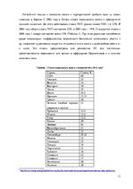 Research Papers 'Подоходный налог с предприятия', 11.