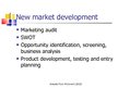 Presentations 'Importance of Marketing Planning', 5.