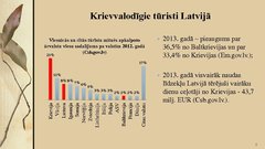 Presentations 'Svešvalodu zināšanu ietekme uz Rīgas restorānu pakalpojumu kvalitāti', 5.