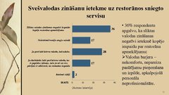 Presentations 'Svešvalodu zināšanu ietekme uz Rīgas restorānu pakalpojumu kvalitāti', 12.