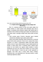 Term Papers 'Vadīšanas funkciju analīze Jelgavas Spīdolas ģimnāzijā', 71.