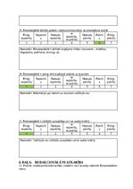 Summaries, Notes 'Neauglības diagnostika un ārstēšana. Klīniskās vadlīnijas', 11.