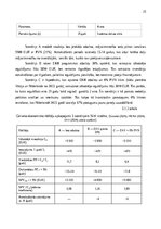 Research Papers 'Nodokļu instrumentu ietekme uz saules paneļu izmantošanu mājsaimniecībās', 23.