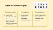 Presentations 'Rotaļdarbība un starpdisciplinaritāte Integrēta mācību satura polānošana tematam', 6.