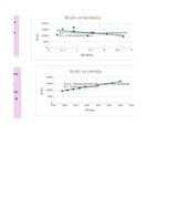 Samples 'Finanšu ekonometrija_Praktiskais darbs', 4.