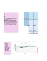 Samples 'Finanšu ekonometrija_Praktiskais darbs', 5.