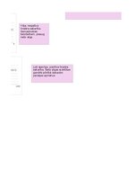 Samples 'Finanšu ekonometrija_Praktiskais darbs', 8.