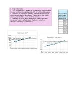 Samples 'Finanšu ekonometrija_Praktiskais darbs', 11.