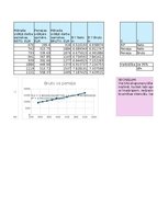 Samples 'Finanšu ekonometrija_Praktiskais darbs', 12.