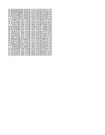 Samples 'Finanšu ekonometrija_Praktiskais darbs', 24.